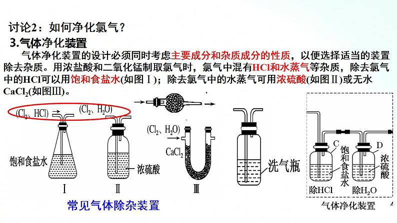 人教版化学必修一 2.2.2 氯气的实验室制法及氯离子的检验 课件第6页