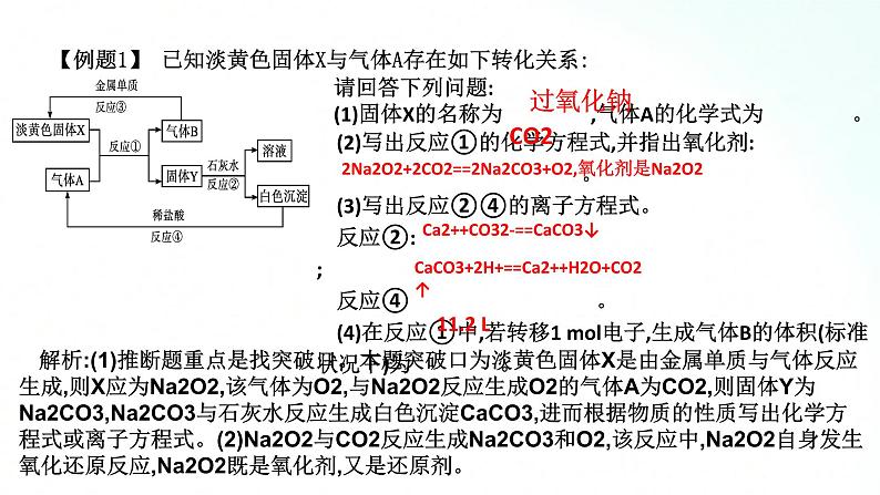 人教版化学必修一 第二章 基础知识复习 课件05