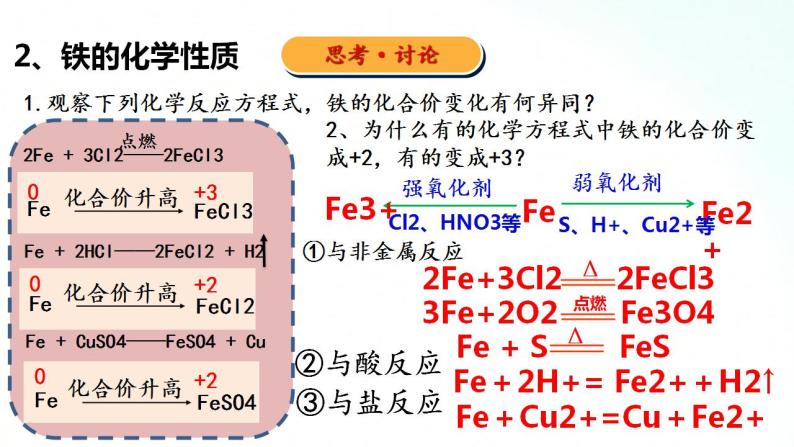 人教版化学必修一 3.1.1 铁的单质、氧化物和氢氧化物 课件06