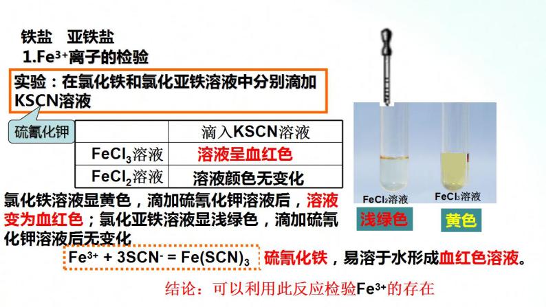 人教版化学必修一 3.1.2 铁盐和亚铁盐 课件04