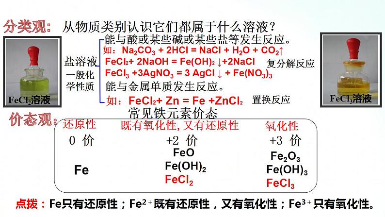 人教版化学必修一 3.1.2 铁盐和亚铁盐 课件06