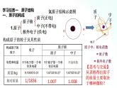 人教版化学必修一 4.1.1 原子的结构 核素 课件
