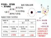 人教版化学必修一 4.1.1 原子的结构 核素 课件