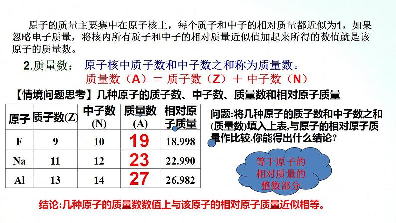 人教版化学必修一 4.1.1 原子的结构 核素 课件第6页