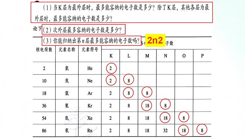 人教版化学必修一 4.1.2 原子核外电子排布 课件08