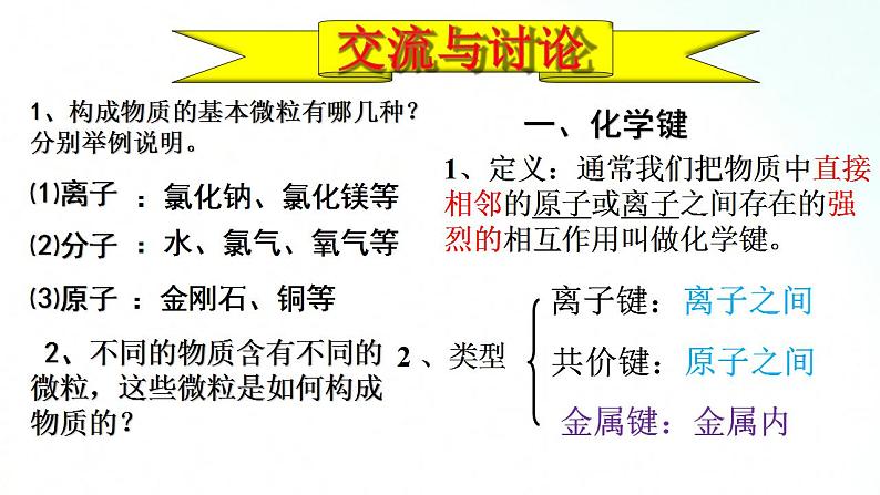 人教版化学必修一 4.3.1 离子键 课件04