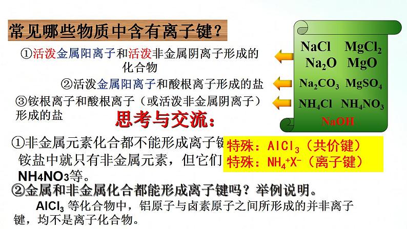 人教版化学必修一 4.3.1 离子键 课件07