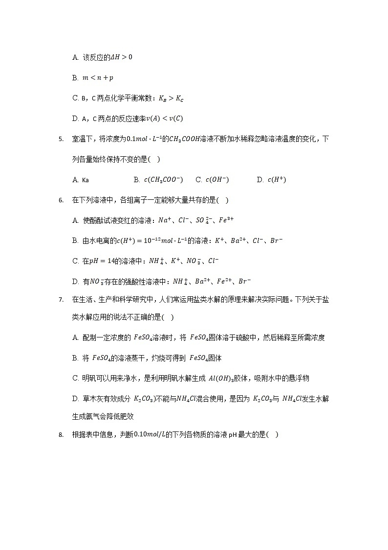 2021-2022学年吉林省长春市第六中学高二上学期第三学程考试化学试题Word版含答案02