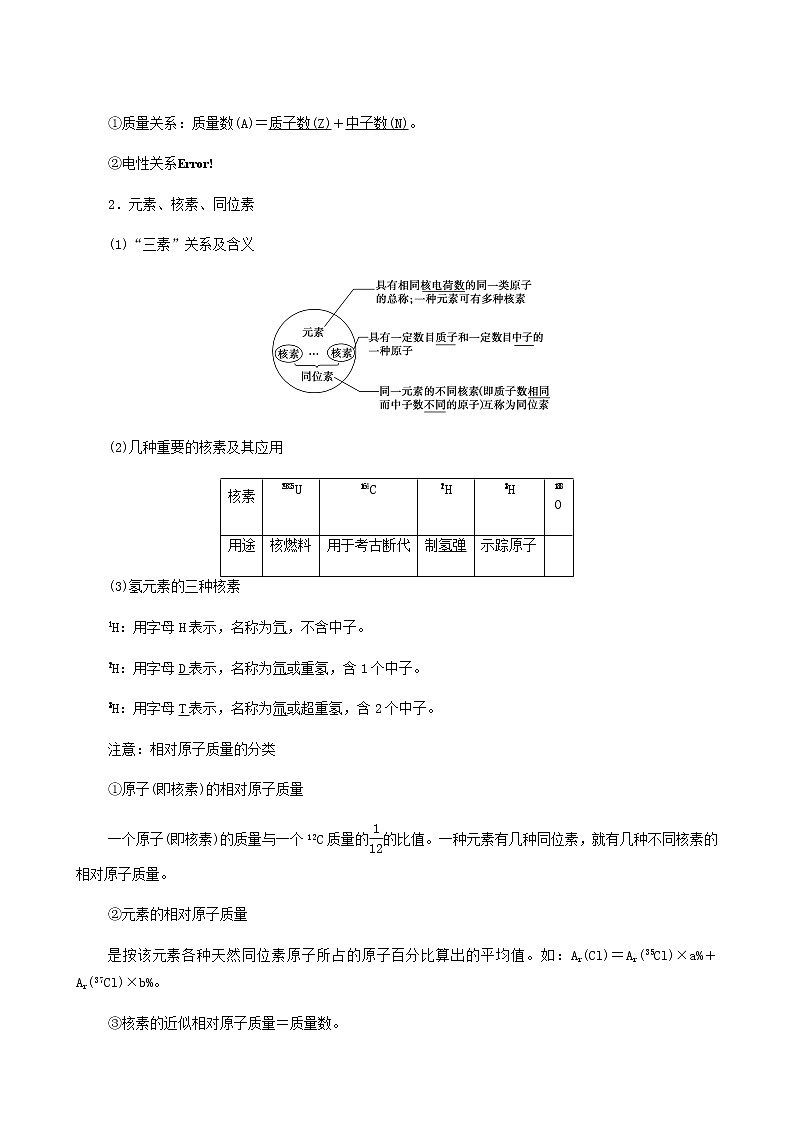高考化学一轮复习第5章物质结构元素周期律第1节原子结构化学键学案第2页