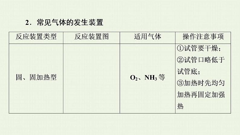 高考化学一轮复习高考专题讲座2常见气体的实验室制法及其性质探究课件第4页