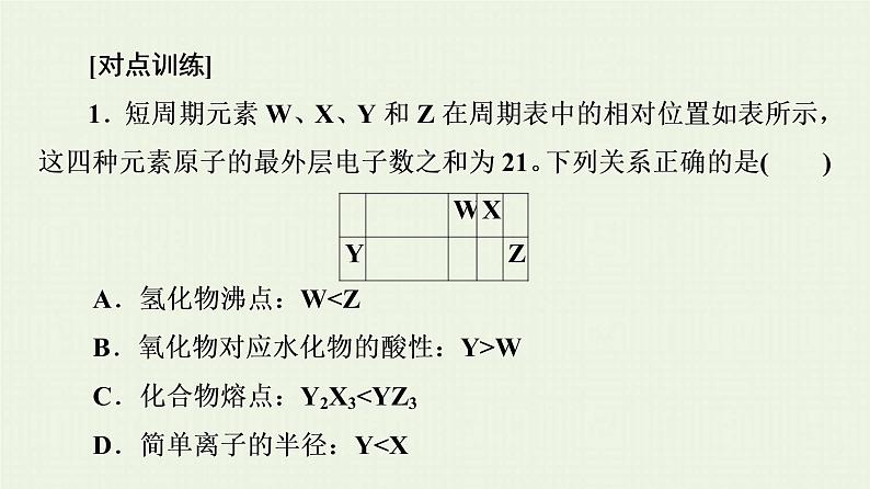 高考化学一轮复习高考专题讲座3元素推断试题的分类突破课件07