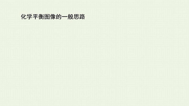 高考化学一轮复习高考专题讲座4化学平衡图像的分类突破课件04