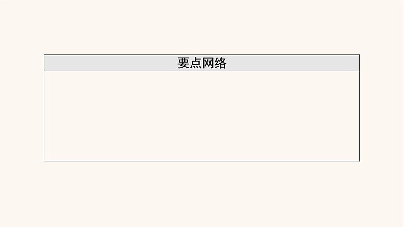 高考化学一轮复习第1章化学计量在实验中的应用第1节物质的量气体摩尔体积课件03