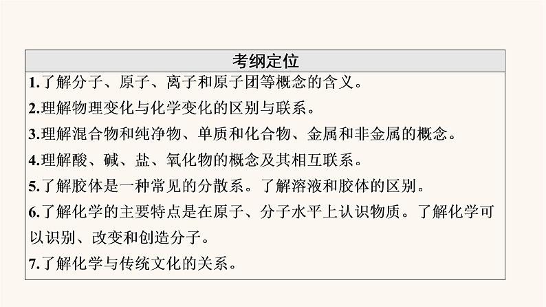 高考化学一轮复习第2章化学物质及其变化第1节物质的组成分类和性质传统化学文化课件第2页