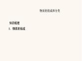 高考化学一轮复习第2章化学物质及其变化第1节物质的组成分类和性质传统化学文化课件
