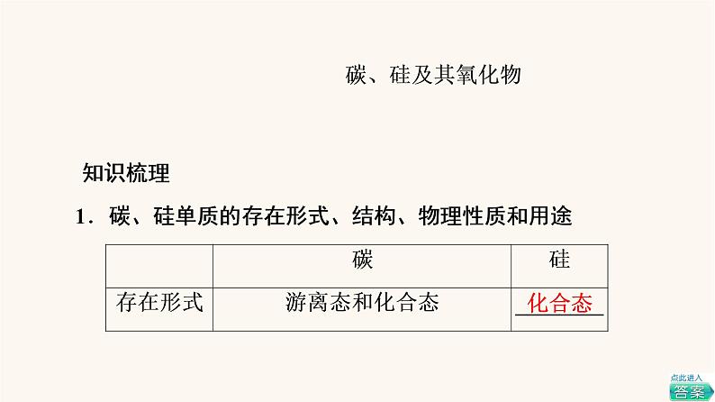 高考化学一轮复习第4章非金属及其化合物第1节碳硅及其化合物课件04