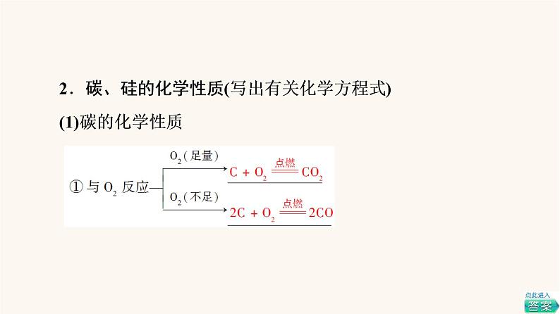 高考化学一轮复习第4章非金属及其化合物第1节碳硅及其化合物课件07