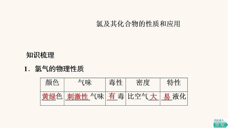 高考化学一轮复习第4章非金属及其化合物第2节富集在海水中的元素__氯课件第4页