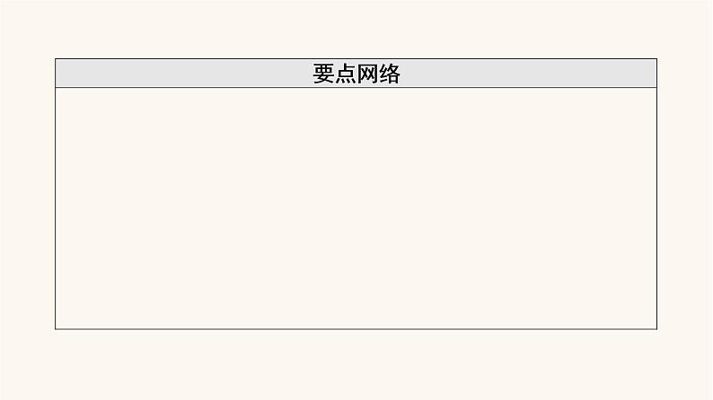 高考化学一轮复习第6章化学反应与能量第1节化学能与热能课件第3页