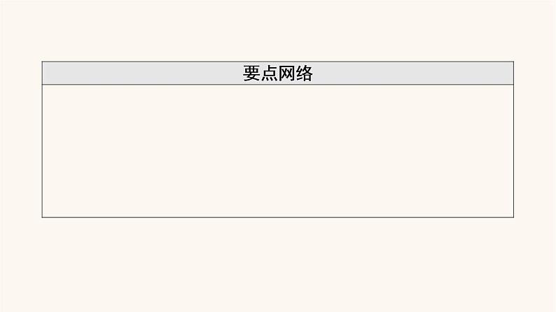 高考化学一轮复习第7章化学反应速率和化学平衡第1节化学反应速率课件03