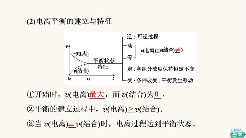 高考化学一轮复习第8章水溶液中的离子平衡第1节弱电解质的电离平衡课件05