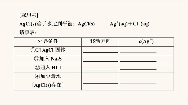 高考化学一轮复习第8章水溶液中的离子平衡第4节难溶电解质的溶解平衡课件08