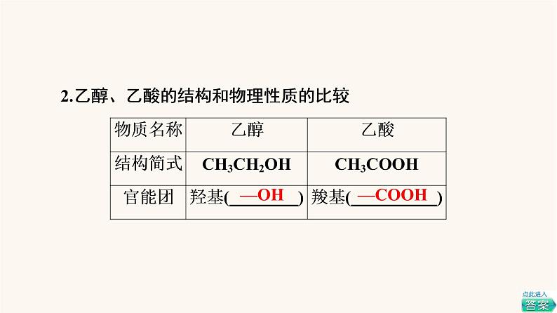 高考化学一轮复习第9章常见有机化合物第2节生活中常见的有机物课件06