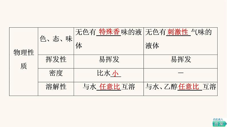 高考化学一轮复习第9章常见有机化合物第2节生活中常见的有机物课件07