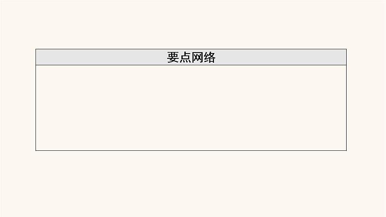 高考化学一轮复习第10章化学实验第2节物质的分离提纯和检验课件03