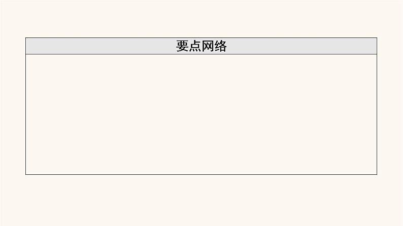 高考化学一轮复习第11章物质结构与性质第2节分子结构与性质课件03