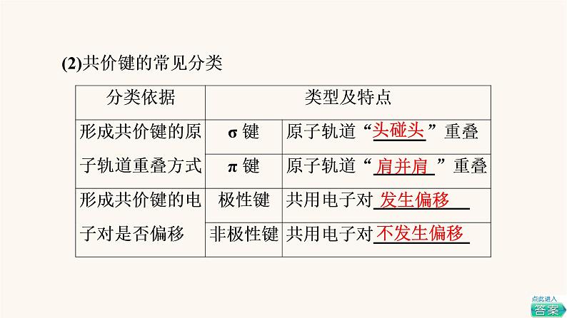 高考化学一轮复习第11章物质结构与性质第2节分子结构与性质课件06