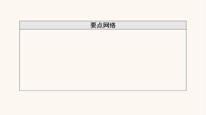 高考化学一轮复习第12章有机化学基础第1节认识有机化合物课件第3页