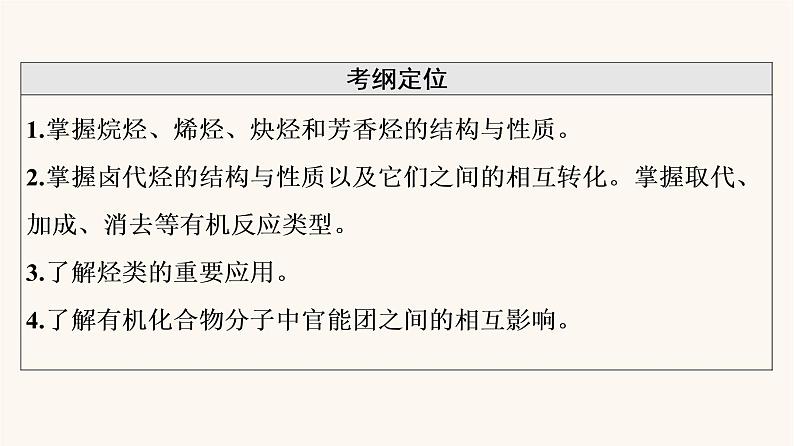 高考化学一轮复习第12章有机化学基础第2节烃和卤代烃课件第2页