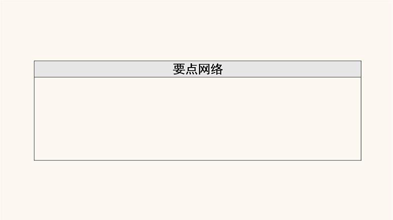 高考化学一轮复习第12章有机化学基础第2节烃和卤代烃课件第3页