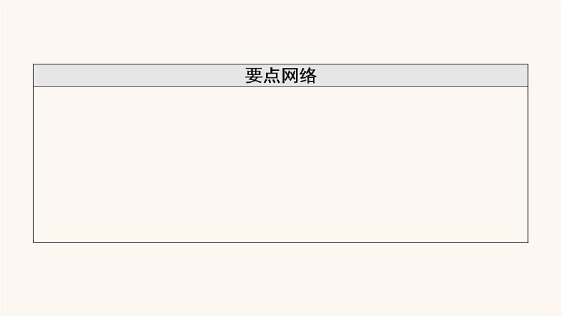 高考化学一轮复习第12章有机化学基础第4节生命中的基础有机物合成高分子课件03