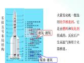 人教版化学选择性必修一 1.1.1反应热及其测定 课件