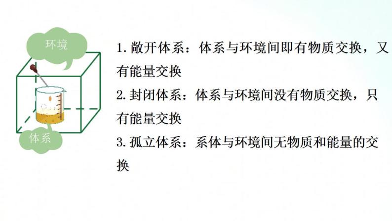 人教版化学选择性必修一 1.1.1反应热及其测定 课件08