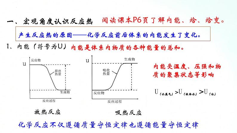 人教版化学选择性必修一 1.1.2反应热与焓变 课件.05