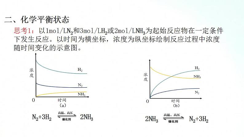 人教版化学选择性必修一 2.2.1化学平衡状态 课件第7页