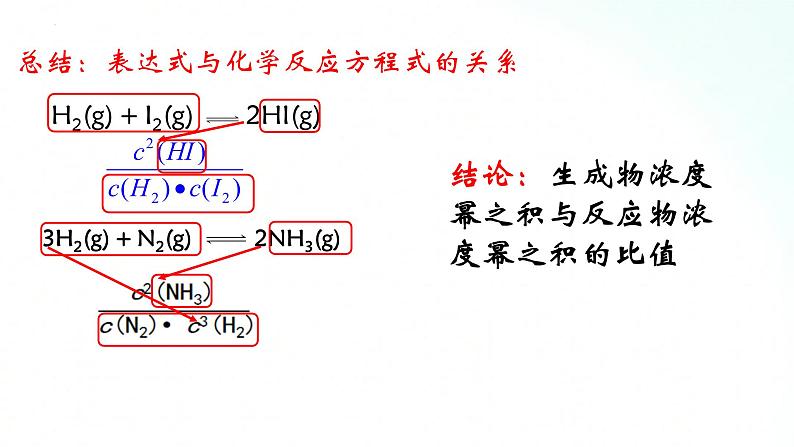 人教版化学选择性必修一 2.2.2化学平衡常数 课件07