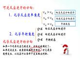 人教版化学选择性必修一 2.3化学反应的方向 课件