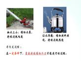 人教版化学选择性必修一 2.3化学反应的方向 课件