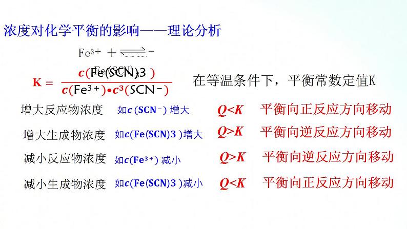 人教版化学选择性必修一 2.2.3影响化学平衡的因素 课件第8页