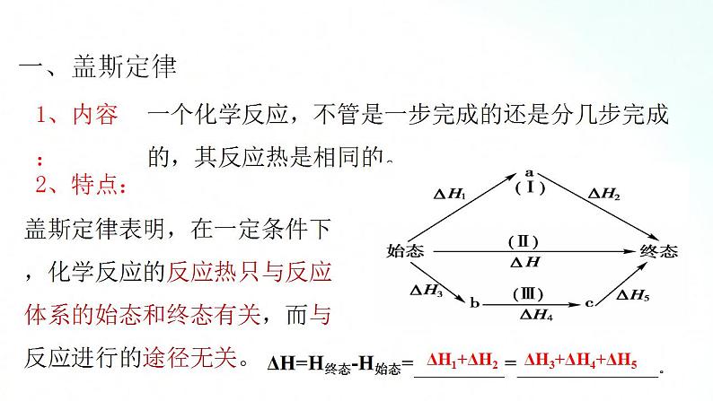 人教版化学选择性必修一 1.2.1盖斯定律 课件第5页