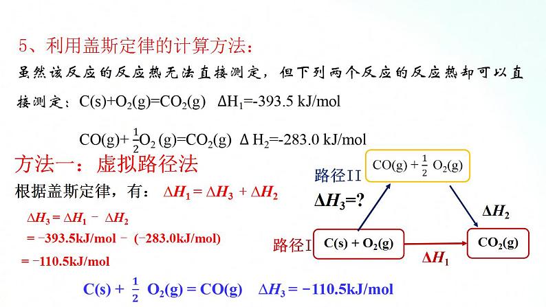 人教版化学选择性必修一 1.2.1盖斯定律 课件第8页