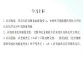 人教版化學(xué)選擇性必修一 第一章    整理與提升 課件