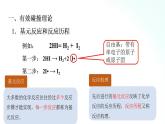 人教版化学选择性必修一 2.1.3活化能 课件+视频素材
