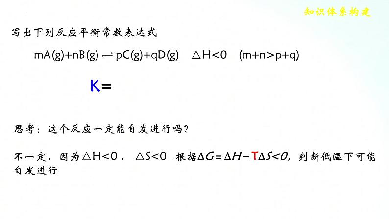 人教版化学选择性必修一 第二章    整理与提升 课件07