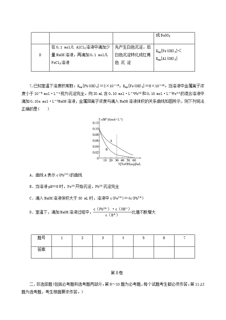 高考化学二轮复习提升模拟卷4含答案第3页