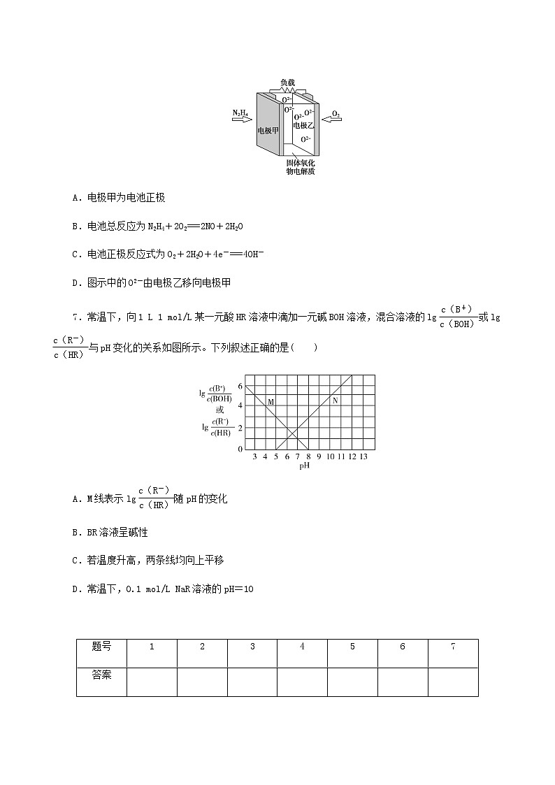 高考化学二轮复习提升模拟卷8含答案第3页